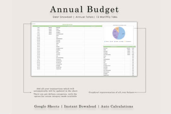 Annual Budget Tracker - Google Sheets