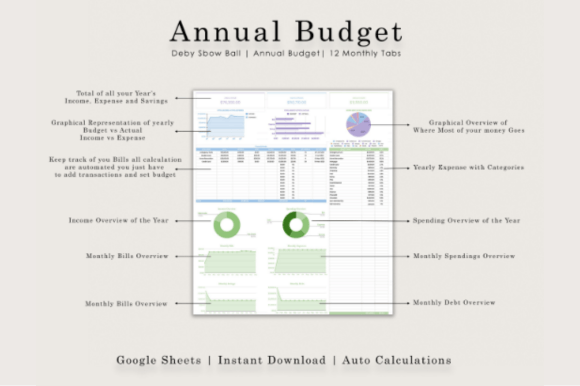 Annual Budget Tracker - Google Sheets