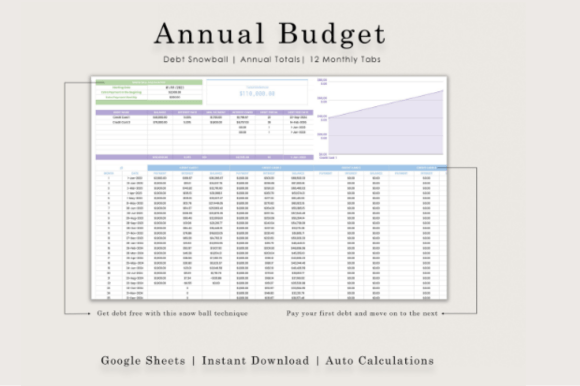 Annual Budget Tracker - Google Sheets