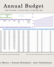 Annual Budget Tracker - Google Sheets