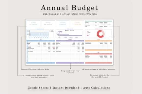 Annual Budget Tracker - Google Sheets