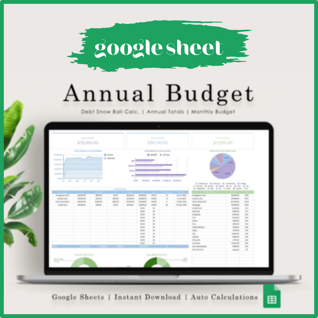 Annual Budget Tracker - Google Sheets