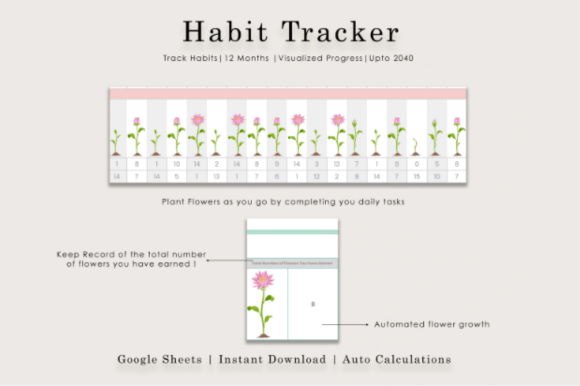 Habit & Routine Tracker - Google Sheets