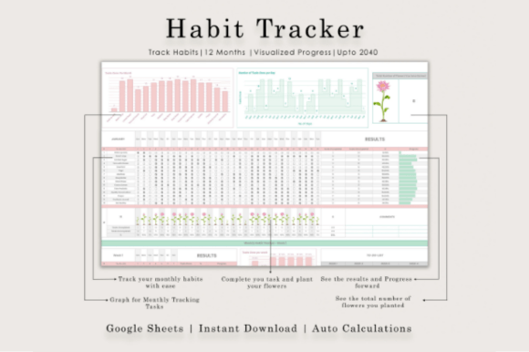 Habit & Routine Tracker - Google Sheets