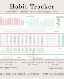 Habit & Routine Tracker - Google Sheets