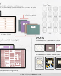 THE MODERN DIGITAL PLANNER